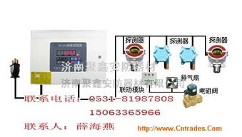 济南聚鑫安防器材 守护安全的科技先锋